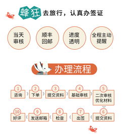 新加坡旅游簽證及套餐服務 高通過率、貼心保障、優惠便利
